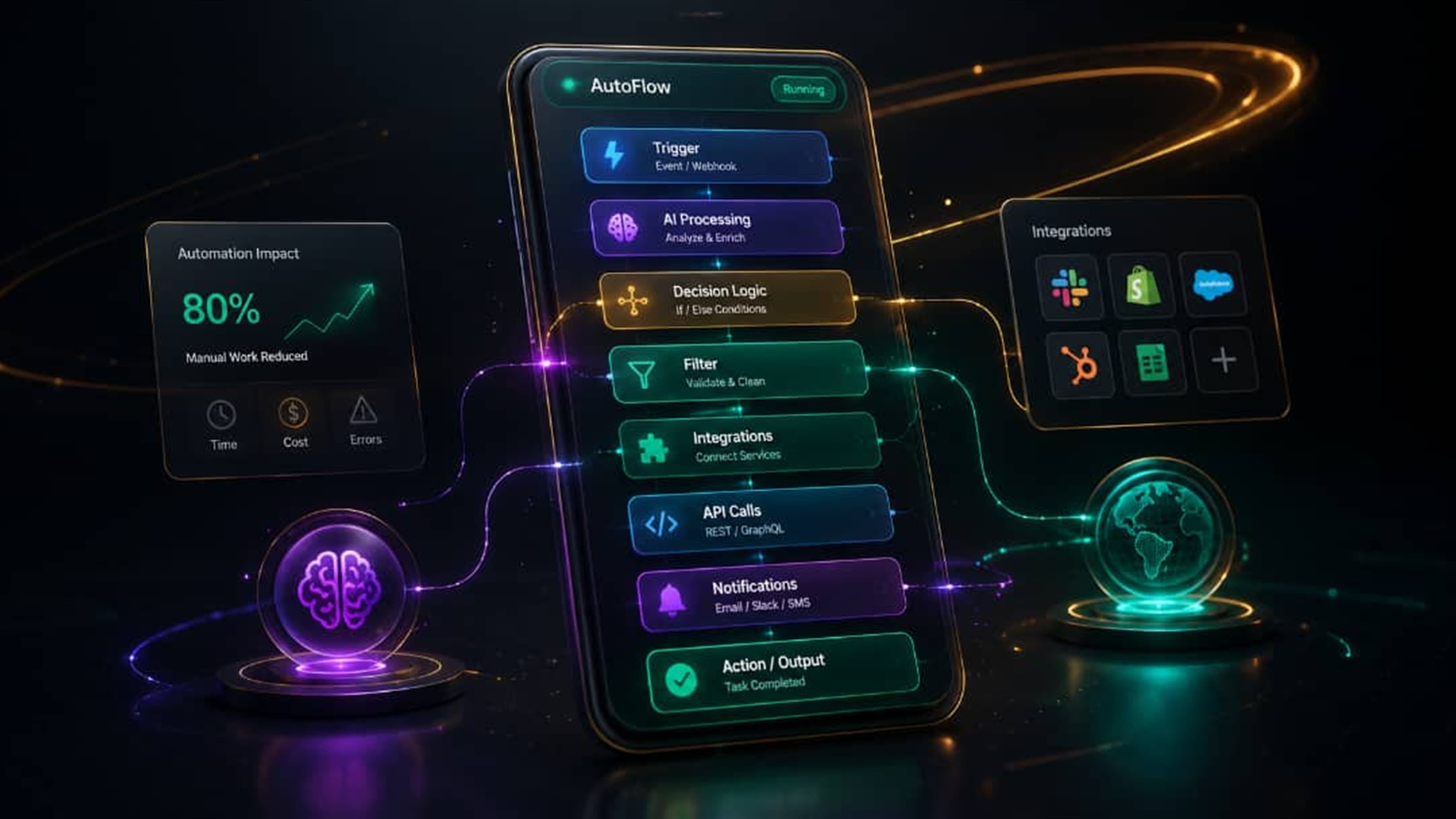 Workflow Automation case study preview